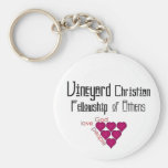 Weinberg von Athen Keychain Schlüsselbänder