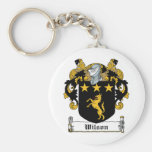 Wilson-Familienwappen Schlüsselbänder