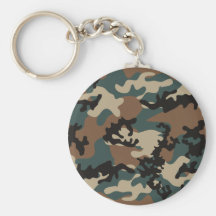 Winter-Verdant Camouflage Keychain Schlüsselband