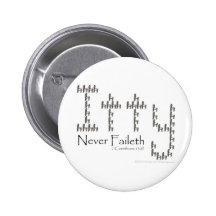 Wohltätigkeit nie Faileth Buttons