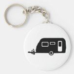 Wohnwagen Schlüsselbänder