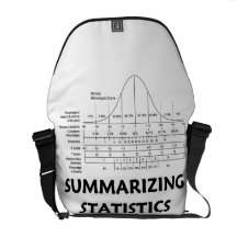 Zusammenstellung Statistiken (Bell-Kurven-Verteilu Kurier Tasche