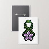 Наталијина Рамонда Button (Vorderseite/Rückseite)