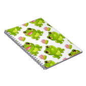 С NOTIZBLOCK (Rechte Seite)