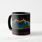 С- und Lesekarte mit Anzeige "Rainbow" Tasse (Vorderseite Links)