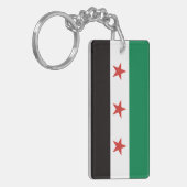 ع ل م ا ل ث و ر SCHLÜSSELANHÄNGER (Vorderseite links)