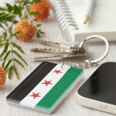 ع ل م ا ل ث و ر SCHLÜSSELANHÄNGER (Vorderseite rechts)