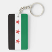 ع ل م ا ل ث و ر SCHLÜSSELANHÄNGER (Rückseite)