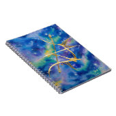 ዕዪቿልጠ! NOTIZBLOCK (Rechte Seite)