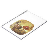 さくさやじ NOTIZBLOCK (Linke Seite)