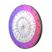 ダーツ初心者 得点計算 DARTSCHEIBE (Vorderseite rechts)