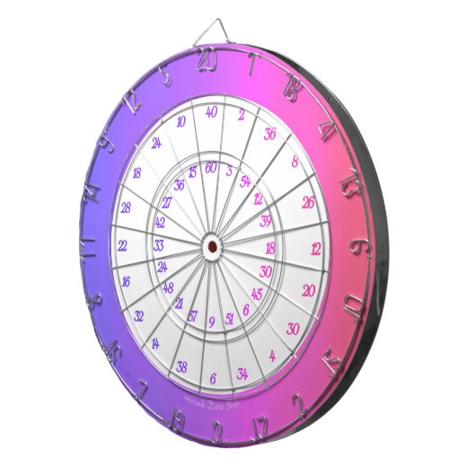 ダーツ初心者 得点計算 DARTSCHEIBE (Vorderseite rechts)