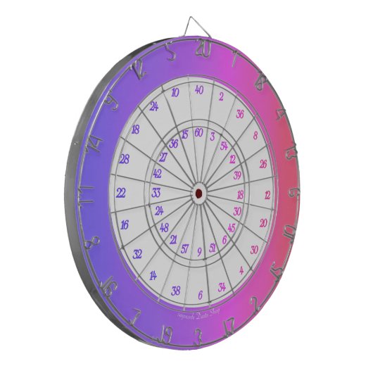 ダーツ初心者 得点計算 DARTSCHEIBE (Vorderseite Links)