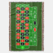 ルーレット DECKE (Vorderseite Vertikal)