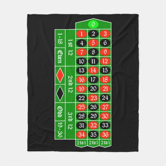 ルーレット FLEECEDECKE (Vorderseite)