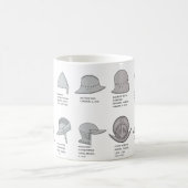 中世ヨーロッパのヘルメット KAFFEETASSE (Mittel)