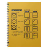 乾 燥 の し か た の 記 NOTIZBLOCK (Vorderseite)
