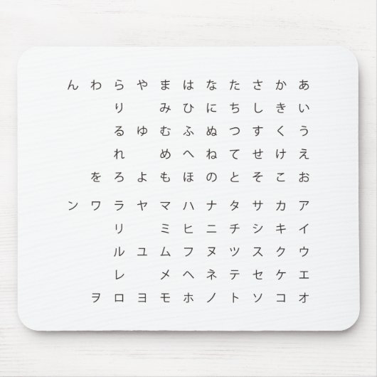 五 十 音(タ ナ ら ab) mousepad (Vorne)
