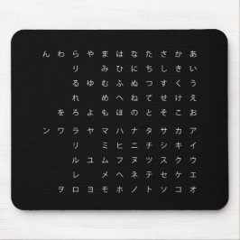 五 十 音(タ ナ ら ab) mousepad
