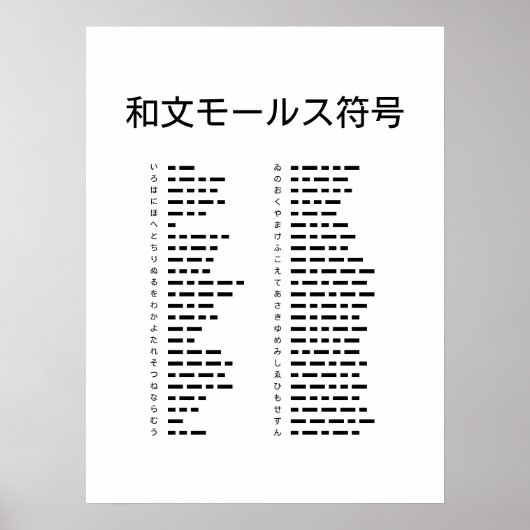 和文モールス符号 Wabun Code Poster (Vorne)