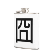 囧 Jiong Chinese Orz Asian Meme Hanzi Emoticon Flachmann (Links)