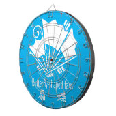 扇蝶 DARTSCHEIBE (Vorderseite rechts)