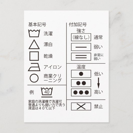 洗 濯 表 示 の 号 POSTCARD POSTKARTE (Vorderseite)