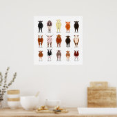 牛 の 種 類 覧 一 POSTER (Küche)