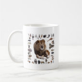 百獣の王 KAFFEETASSE (Links)