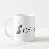 積分猫 KAFFEETASSE (Links)