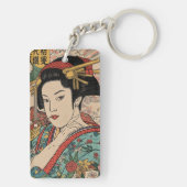 美人画・アバンギャルド江戸絵巻 SCHLÜSSELANHÄNGER (Rückseite)