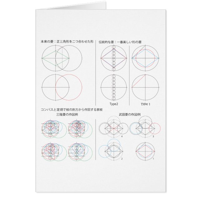 菱 の 種 類 (Vorne)