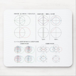 菱 の 種 類 MOUSEPAD