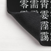 雨と雨冠の漢字 MOUSEPAD (Ecke)