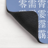 雨と雨冠の漢字 MOUSEPAD (Ecke)