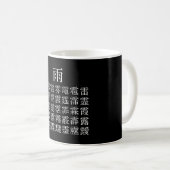 雨 と 雨 冠 漢 字 の KAFFEETASSE (VorderseiteRechts)