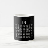 雨 と 雨 冠 漢 字 の KAFFEETASSE (Mittel)