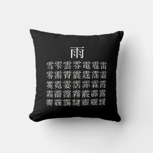 雨 と 雨 冠 漢 字 の KISSEN