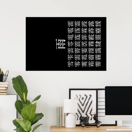 雨 と 雨 冠 漢 字 の POSTER (Heimbüro)