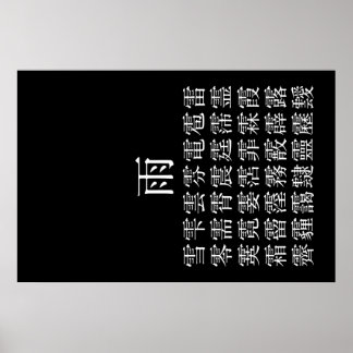 雨 と 雨 冠 漢 字 の POSTER