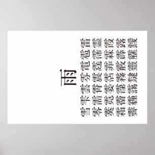 雨 と 雨 冠 漢 字 の POSTER