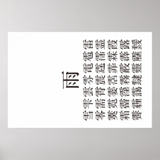 雨 と 雨 冠 漢 字 の POSTER