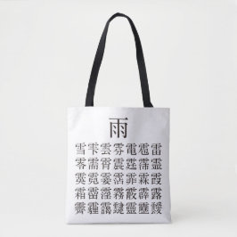雨 と 雨 冠 漢 字 の TASCHE