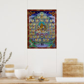 黃 神35佛Gelbe Jambhala n 35 Buddhas Poster (Küche)