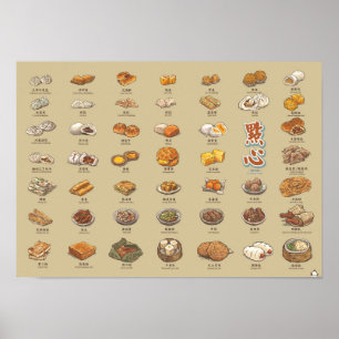 點 心 Summe (A3) Poster