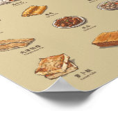 點 心 | Summe (A3) Poster (Ecke)