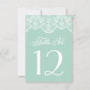 Suche nach spitze tischkarten Land