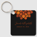 Suche nach kupfer schlüsselanhänger Elegant