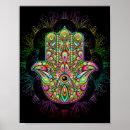 Suche nach hamsa poster Arabisch