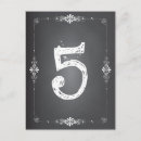 Suche nach tafel postkarten Für sie